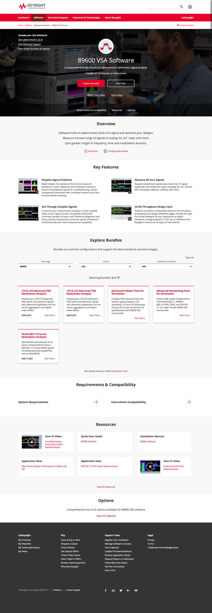 Product family page
