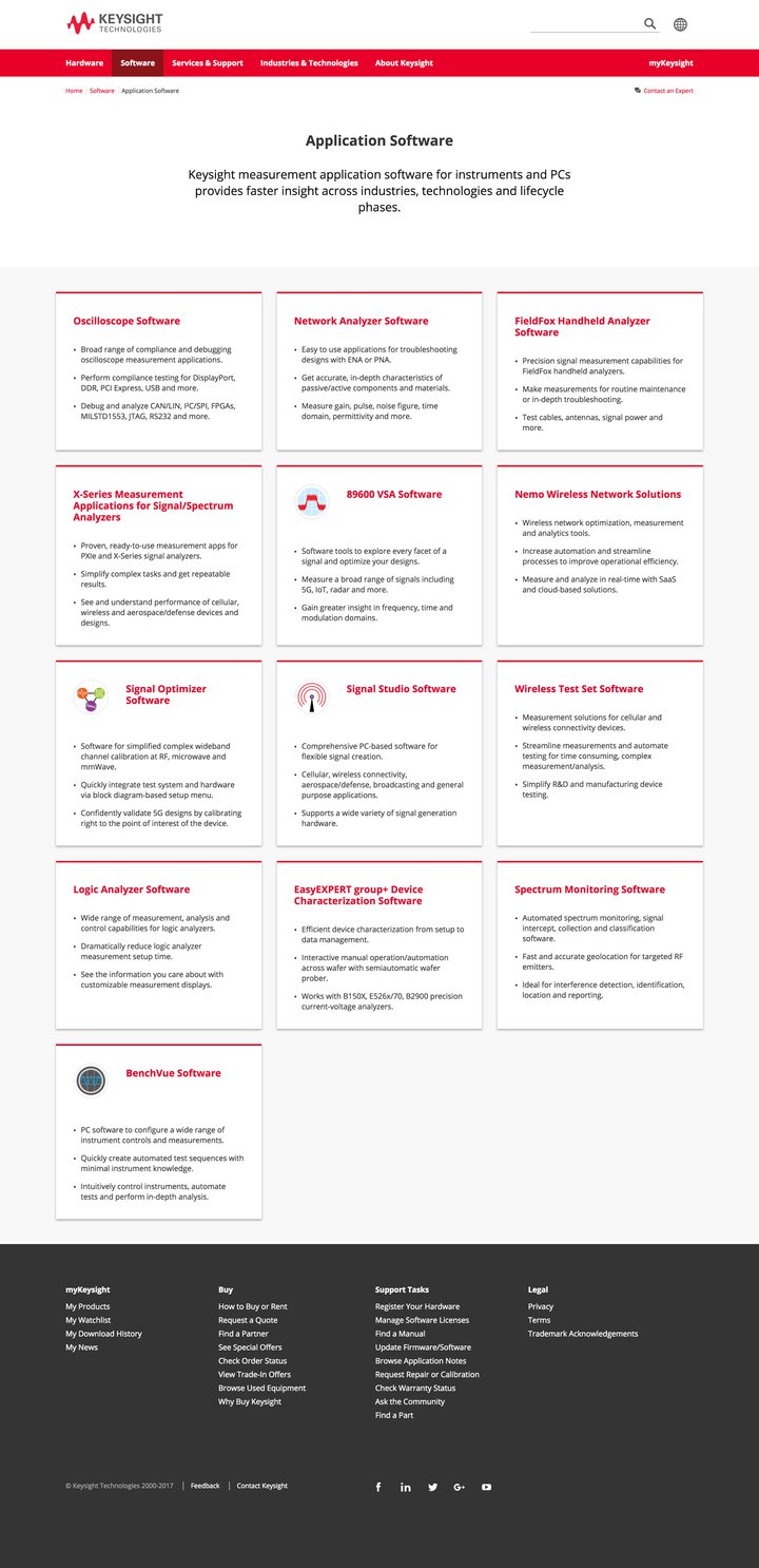 Product family overview page