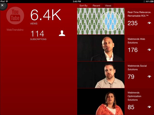 Youtube dashboard